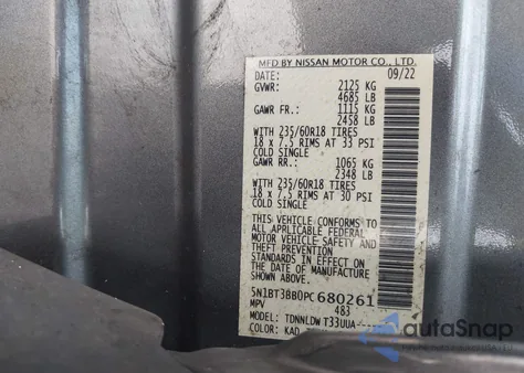 2023 Nissan Rogue Sv Intelligent Awd из США, поврежденный, VIN 5N1BT3BB0PC680261